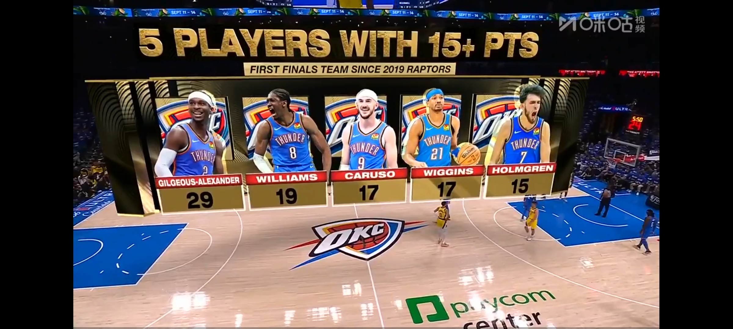 关于NBA常规赛集结日走向成谜；费城76人手感冰凉；引发热议；阵容厚度经受考验的信息